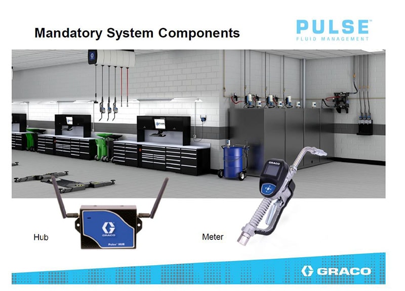 Automated fluid management and oil monitoring system