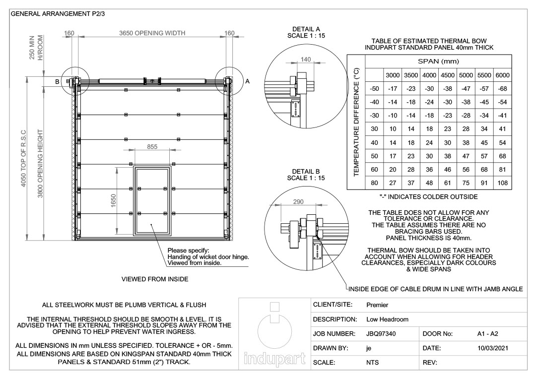 PGE Custom Made Door -2